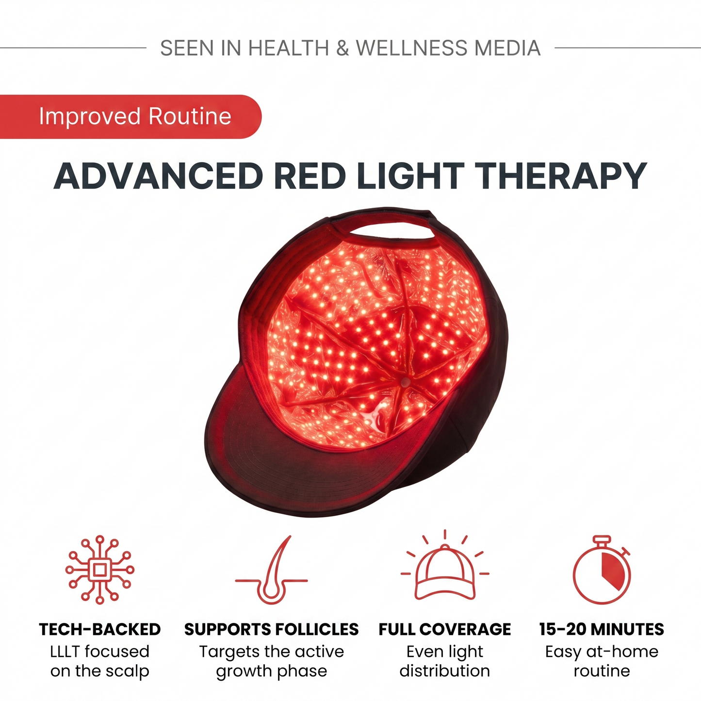 Rauwax™ Red Light Therapy Cap