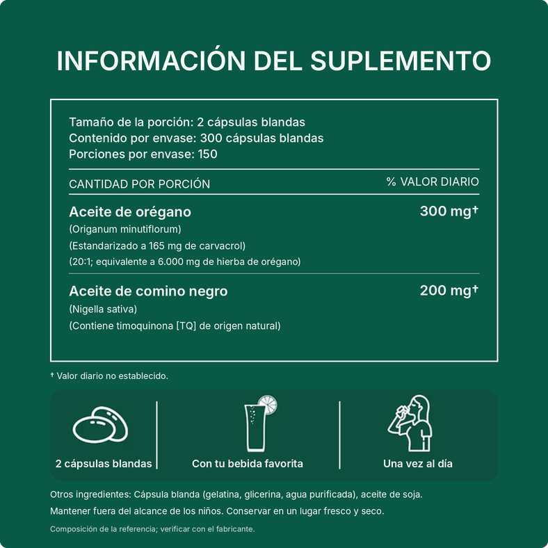 Aceite de Orégano Rauwax™